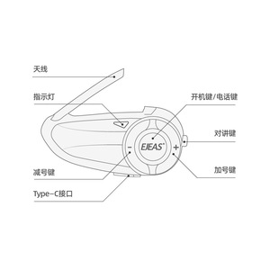 Auriculares Inalámbricos para Motocicleta Q8, Auriculares para Casco de Motocicleta <span class=keywords><strong>EJEAS</strong></span> para <span class=keywords><strong>6</strong></span> Motociclistas - Product Image 4