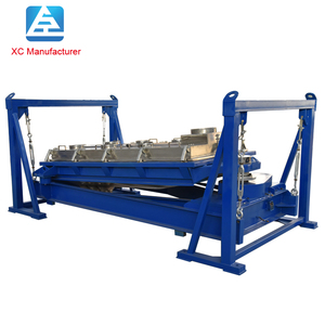 De alta capacidad giratoria/Rotex vibrante pantalla tamiz máquina para <span class=keywords><strong>el</strong></span> azúcar y la sal - Product Image 5