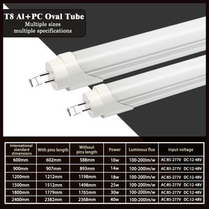 Светодиодная лампа <span class=keywords><strong>T8</strong></span> для офиса, алюминиевый корпус, с возможностью нанесения логотипа, 5 лет гарантии, оптовая цена от производителя - Product Image 6