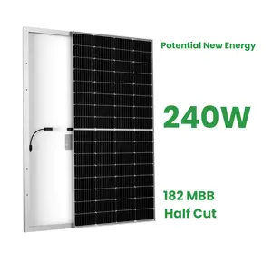 Потенциальная новая энергетическая Высокоэффективная солнечная панель для календарной панели на крыше