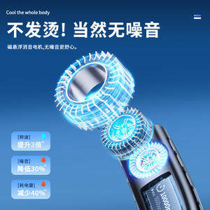 Ventilador de Cuello Mini de <span class=keywords><strong>Verano</strong></span> de Alta Calidad, Recargable, Manos Libres, Portátil, para Uso en Exteriores - Product Image 4