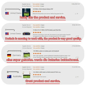 12.8V 150Ah LiFePO4 <span class=keywords><strong>Batterie</strong></span> de camping-car 12V <span class=keywords><strong>Batterie</strong></span> au lithium pour Fiat Ducato Citroen Jumper <span class=keywords><strong>Peugeot</strong></span> <span class=keywords><strong>Boxer</strong></span> Système d'alimentation pour camping-car - Product Image 4