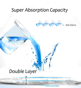 Одноразовая Больничная медицинская подстилка для взрослых - Product Image 2