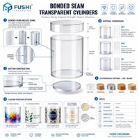 Boîte cosmétique ronde en plastique transparent avec couvercle, emballage cylindrique en PET, logo personnalisé, vente en gros