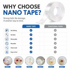 Nastro biadesivo trasparente in nano <span class=keywords><strong>gel</strong></span> riutilizzabile, 1mm x 50mm x 5m, <span class=keywords><strong>per</strong></span> uso domestico e in ufficio, prezzo di fabbrica - Product Image 5