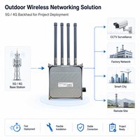 Routeur SIM 5G extérieur débloqué à vente chaude, CPE IP65 étanche, WIFI6, routeur sans fil domestique Openwrt, haute vitesse