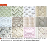 Automatisé Automatique Multineedle Broderie Quilt Machine Contrôleur Multi Aiguille Tête Pièces De Rechange Chine