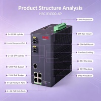 H3C IE4300-6P 4-port Gigabit Elektrikli 2 Gigabit İnternet Endüstriyel Switch