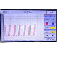 Thermal Fatigue Testing Equipment CE Certified 2 Zone Thermal Shock Chamber for PCB Semiconductor Battery Testing Manufacturer