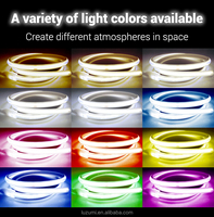 Nouveau produit : Bandes LED découpables 220VAC 12W/M 288PCS/M IP65, bande LED COB pour salon, chambre, cuisine, fabricant