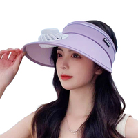 Sombrero con Visera y Ventilador Recargable por USB, Viento Fuerte, Protección Solar, Ligero, Transpirable, con Borde Abierto