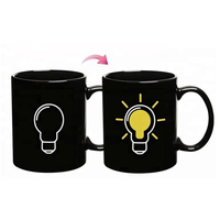 Magic Mugs taza que cambia de calor de Color, taza de café negra para la venta al por mayor personalizada