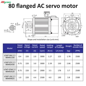 ออลกรีน A4 220V 2/3/4.4A 2000/2500/3000 รอบต่อนาที 400/750/1000W ตัวควบคุมเซอร์โวมอเตอร์ 1.27/2.39/3.5/4.0N.m ชุดไดรเวอร์มอเตอร์เซอร์โว AC - Product Image 4