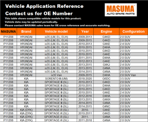 P11208 MASUMA Ammortizzatori Silenziosi per Sospensioni Auto Heavy Duty Sinistro e Destro per <span class=keywords><strong>NISSAN</strong></span> X-TRAIL 553112S450 553112Y110 553112S950 - Product Image 3