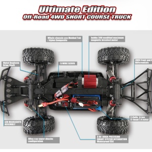 REMO Hobby SJY-1621 Camion monstre tout-terrain 4x4 à l'échelle 1/16 avec éclairage LED, modèles de véhicules, camion de course sur circuit court - Product Image 2