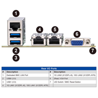 Carte mère de serveur MBD-X12DPL-i6 à double socket LGA-4189 pour processeurs Intel Xeon Scalable de 3e génération C621A 8DIMM DDR4 4PCIe4.0 ATX IPMI M.2