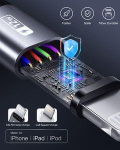 Cable Retráctil de Carga Rápida SUNGUY Tipo-A/Tipo-C con Logotipo Personalizado, Ecológico y Multiusos para Teléfonos Móviles y Alimentación de Automóviles - Product Image 6