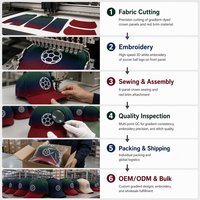 Gorra de Béisbol Personalizada de Alta Calidad, de Algodón, Lisa, con Logotipo Bordado, Suave, de 6 Paneles, para Hombre, Estilo Dad Hat, Ajustable