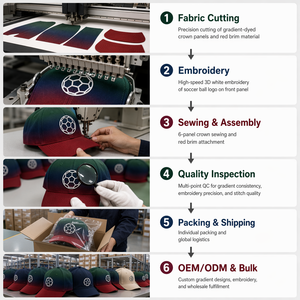 <span class=keywords><strong>Gorra</strong></span> de Béisbol Personalizada de Alta Calidad, de Algodón, Lisa, con Logotipo Bordado, Suave, de 6 Paneles, para <span class=keywords><strong>Hombre</strong></span>, Estilo Dad Hat, Ajustable - Product Image 6