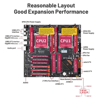 Carte mère double socket DDR4 South China Gold X99-F8DPLUS avec processeur E5-2696v3, nouvelle combinaison serveur de bureau