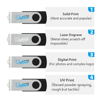 Termurah 4gb 8gb Usb 2.0 putar Usb Flash Drive stik memori Pen Drive kustom pen drive grosir