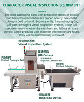 Machine d'inspection visuelle entièrement automatique pour emballages alimentaires et de snacks, avec détection des défauts (date, numéro de série, code QR, code-barres) et machine de rejet