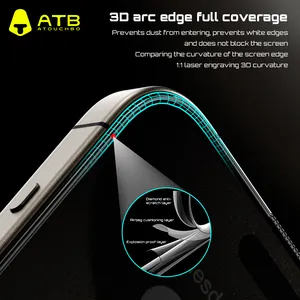 ATB 3D Airbag Anti-Spy Nano Protecteur d'écran Anti-empreintes digitales et anti-rayures Protection d'écran de confidentialité pour iPhone 15 Pro Max