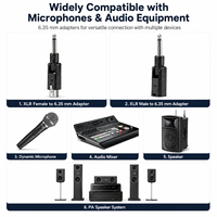 Adaptateur audio SONO M11 XLR vers TRS 6,35 mm (plastique) – Connecteur 3 broches mâle/femelle pour microphone et haut-parleur