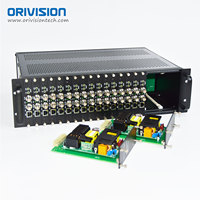 Encodeur vidéo 16 canaux SDI H.265 H.264 1080P60 en rack pour diffusion IPTV SRT RTMP RTSP HLS UDP