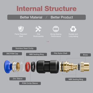 SNS SPKU seri satu sentuh tabung selang udara Fitting konektor <span class=keywords><strong>Nebulizer</strong></span> - Product Image 2