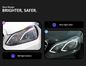 Modificación del conjunto de faros delanteros para <span class=keywords><strong>Mercedes</strong></span> Benz <span class=keywords><strong>Clase</strong></span> E W212 2010-2015, nueva luz diurna LED de baja elevación. - Product Image 3
