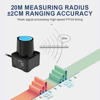 MOTEE LiDAR Scanner Tof Outdoor Obstacle Avoidance Ranging Sensor Path Planning Grand écran Interactive 20m