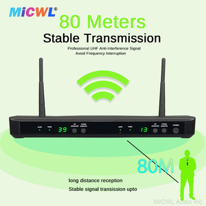 Tiên Tiến BLX288 Với SM Micro Không Dây Hệ Thống 58 Chế Độ Cầm Tay Sân Khấu Buổi Hòa Nhạc Karaoke 2 Kênh Điều Khiển blx88 - Product Image 5