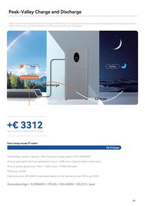 Inversor híbrido todo en uno de alta eficiencia, batería de litio, sistema de almacenamiento Solar, controlador MPPT para respaldo doméstico, energía fuera de la red - Product Image 4