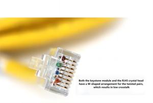 Haute vitesse FTP UTP Cat6 Rj45 8P8C réseau Lan Patch câble Ethernet Cooper Rj45 Cat 8 CAT 5 Tl R860 8 Port câble <span class=keywords><strong>Rj</strong></span> <span class=keywords><strong>45</strong></span> Cat 8 - Product Image 4