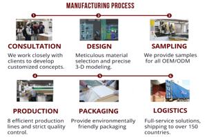 Meuble TV en bois <span class=keywords><strong>blanc</strong></span> enduit de résine de mélamine de panneau pressé plat en bois d'ingénierie avec le stockage ouvert de roues - Product Image 4