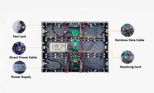 Écran LED couleur pleine résolution pour intérieur, 2m x 1,5m, P1.53, résolution 1920x1080, montage mural, cadre en aluminium, affiche numérique - Product Image 3