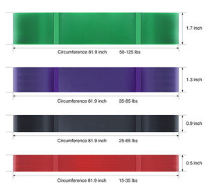 Klaar Om Te Verzenden Oefening Rubber <span class=keywords><strong>Band</strong></span> <span class=keywords><strong>4</strong></span> Stuks Latex Elastische Pull-Up Assistentie Weerstandsbanden <span class=keywords><strong>Set</strong></span> - Product Image 4