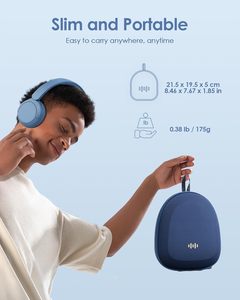 Estuche Rígido Superfino para Auriculares Sony/<span class=keywords><strong>JBL</strong></span>/<span class=keywords><strong>Bose</strong></span>/Soundcore Anker/BERIBES KVIDIO TOZO JLab Over-Ear - Product Image 6
