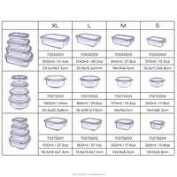 Conteneur en verre borosilicate rond de haute qualité, écologique, design moderne, sûr pour les aliments, idéal pour la conservation des aliments, pour la cuisine et les fêtes