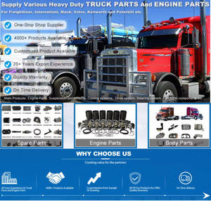 Pare-chocs d'angle gauche et droit FAP-402-003-1-L / R avec trou pour feux antibrouillard, pièce de rechange pour <span class=keywords><strong>camions</strong></span> Kenworth T680 2014-2021 - Product Image 4