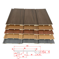 Fabricant de panneaux de bardage extérieur, panneaux de façade, revêtements muraux décoratifs