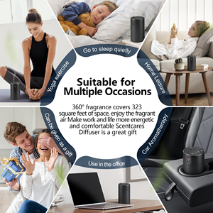 เครื่องกระจายกลิ่นน้ำหอมในรถยนต์แบบไร้น้ำ ประสิทธิภาพสูง 0.6 มล./ชม. พร้อมไฟ LED สำหรับการผ่อนคลายในห้องนอน - Product Image 5