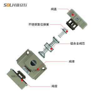 Vanne de commande pneumatique à trois voies à deux positions VGA342-06 VGA342-10 Type piloté externement pour composants industriels pour - Product Image 2