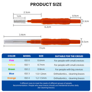 I tipo a forma di matita tappo antipolvere spazzolino personalizzato Dupont Nylon diverso colore dentaria spazzolini interdentali - Product Image 2