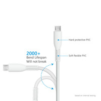 Câble USB-A vers Micro 3A à injection PVC de haute qualité, prix usine, transfert de données haute vitesse, charge rapide pour smartphone