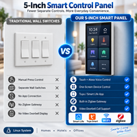 Panneau de commande intelligent Tuya 5 pouces, contrôleur de maison intelligente Zigbee, écran tactile, WiFi, LAN, RS485, commande vocale, panneau mural, US
