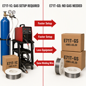 Fil fourré E71T-GS 1,2 mm 1 kg 5 kg 15 kg AWS A5.20 pour soudage MIG sans gaz – Fil <span class=keywords><strong>tubulaire</strong></span> sans gaz pour soudure – Direct Usine - Product Image 3
