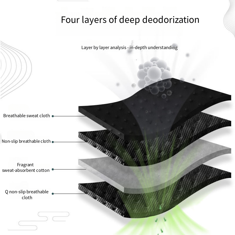 Bambus Holzkohle Schuhe Einlegesohle Pflanze Deodorant Laufen Sport  Einlegesohlen Fe Verdickte sto dmpfende Schuhsohle| Alibaba.com