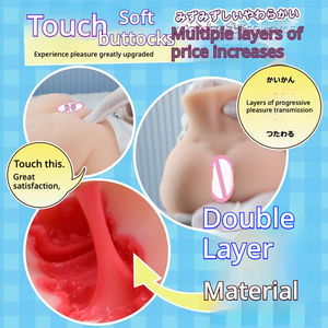Реалистичная текстура кожи, мягкий ТПЭ-материал, вагинальный и анальный двойной канал, интимная игрушка для мужчин, имитирующая ягодицы, с эффектом прикосновения к коже - Product Image 3